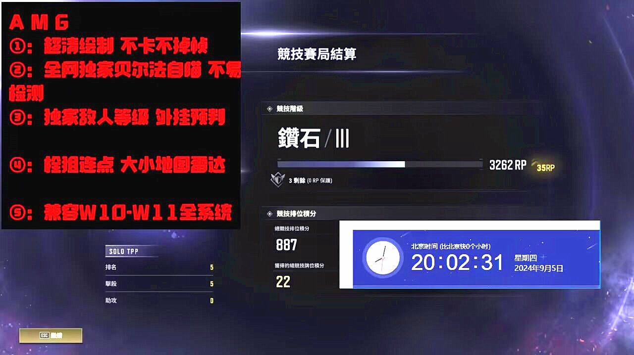 AMG辅助排位赛