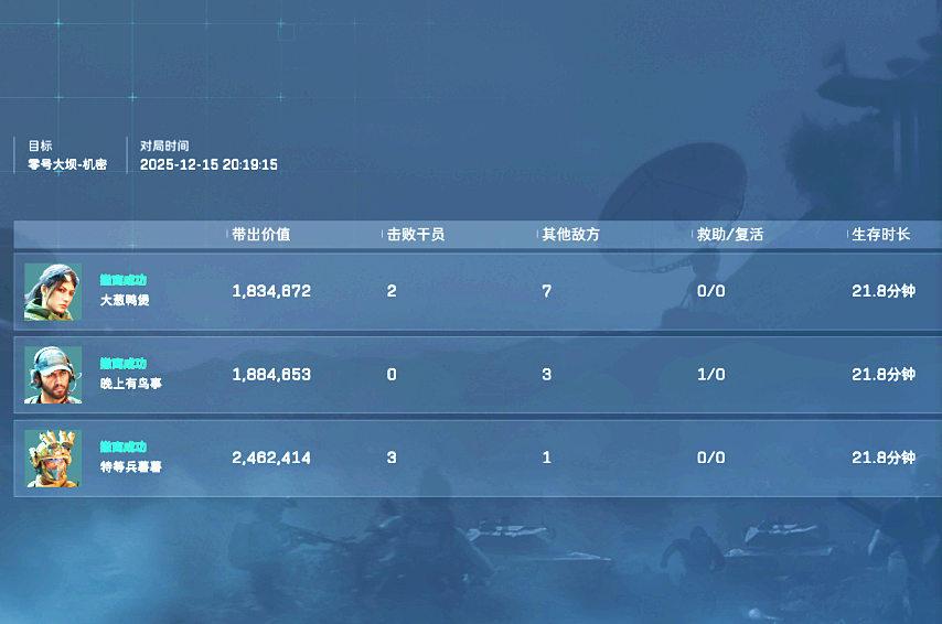 三角洲MRX单板自瞄辅助效果图